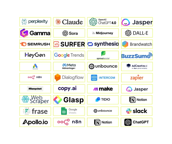 Tablet with data dashboard