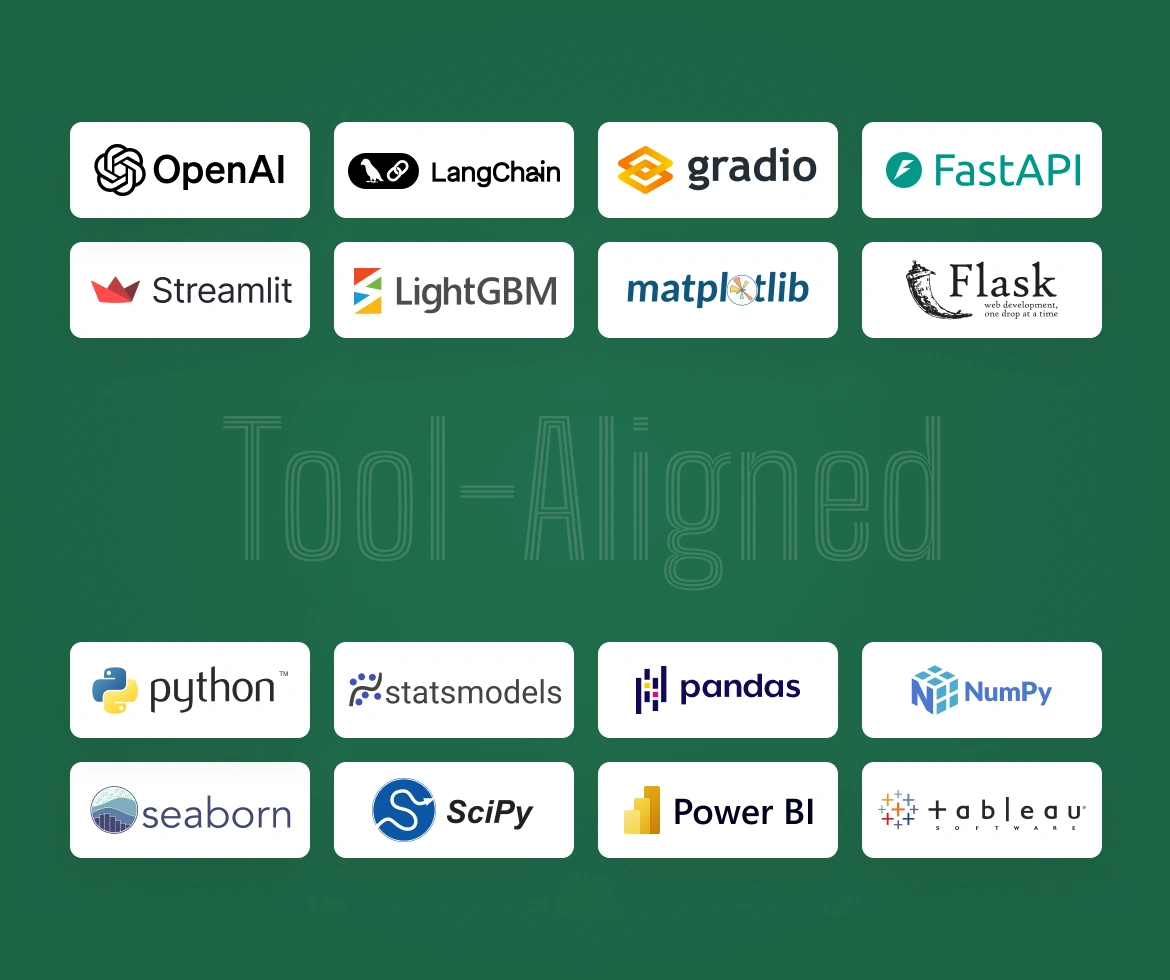 Tablet with data dashboard