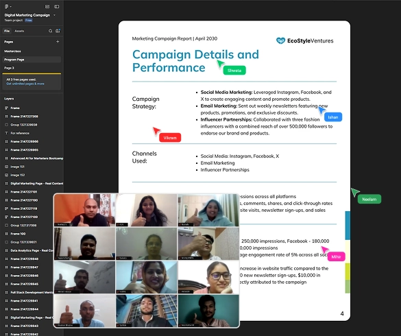 Campaignathons and strategy jams