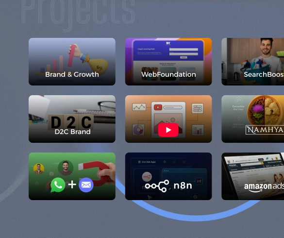 Marketing portfolio projects