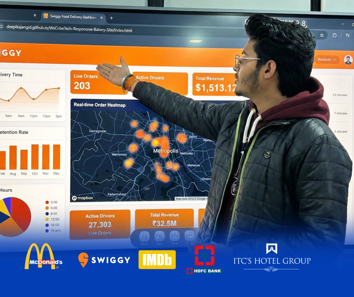 Portfolio creation session