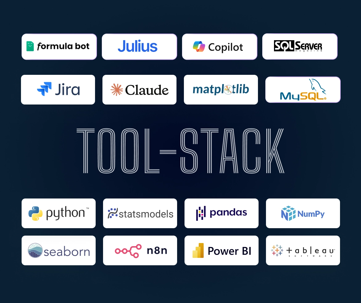 Students using real tools