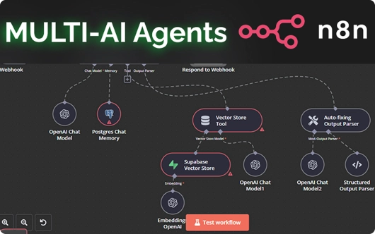 ZERO Theory 100% Hands-on